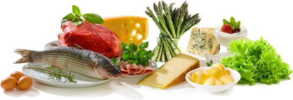 Foods Allowed for Keto Diet
