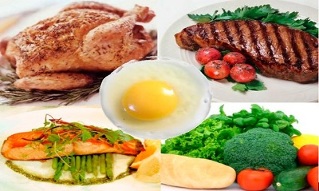 Advantages and disadvantages of protein diet for weight loss