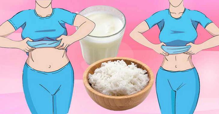 Weight loss on kefir-rice diet